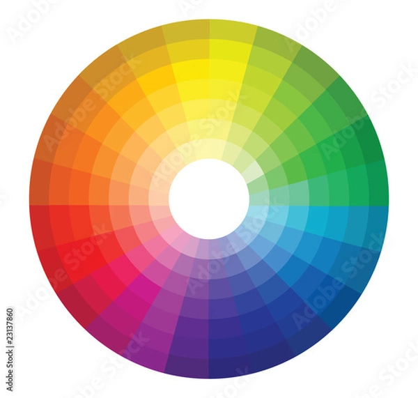 Obraz Color wheel