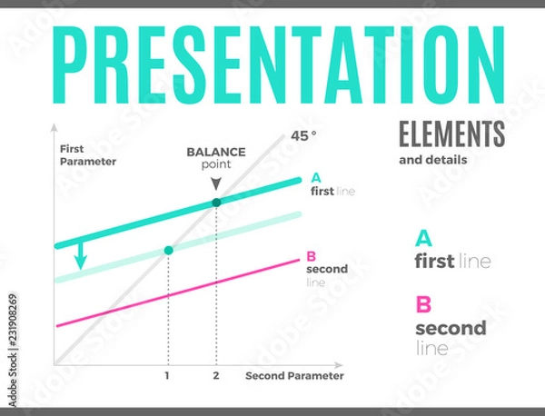 Obraz Vector graph design with infographic template. Data visualization for your statistics or information presentation