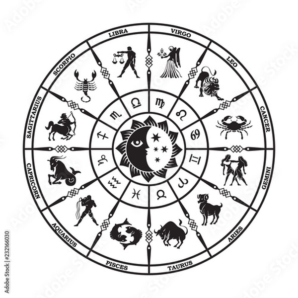 Fototapeta Round black horoscope on a white background.Circle with signs of zodiac.Vector