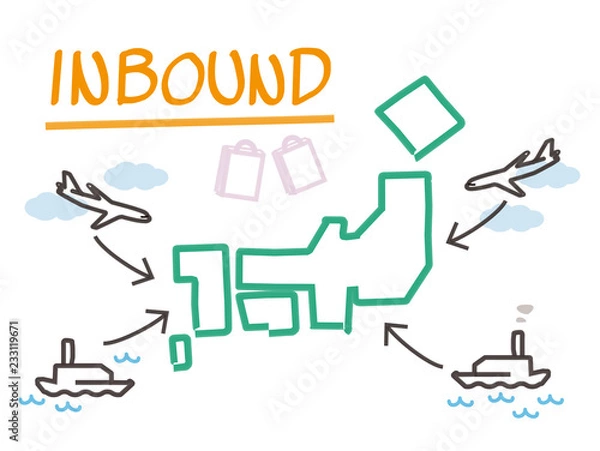 Fototapeta インバウンドのグラフィックレコーディングイメージ	