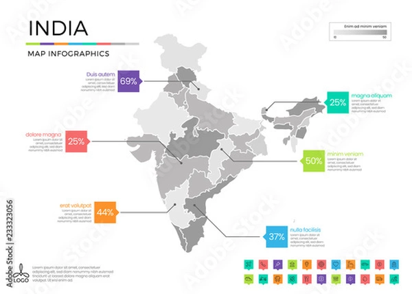 Fototapeta India map infographics with editable separated layers, zones, elements and district area in vector