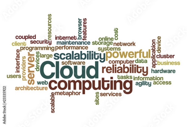 Obraz Cloud computing - Word Cloud