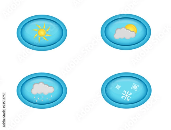 Obraz pulsanti meteo