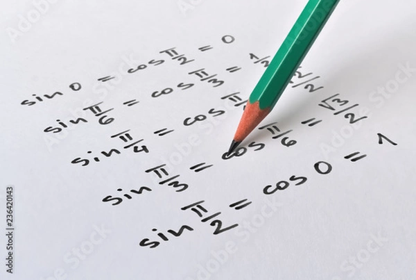 Obraz Podobne funkcje trygonometryczne