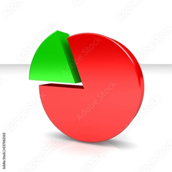 Obraz 3d pie chart