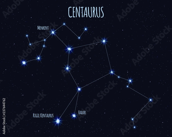 Obraz Centaurus (The Centaur) constellation, vector illustration with the names of basic stars against the starry sky