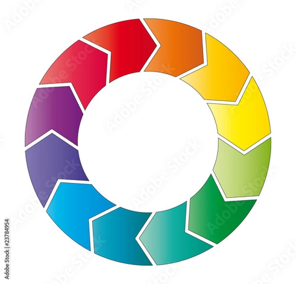 Obraz Logo arrows around