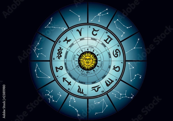 Fototapeta horoskop