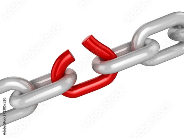 Obraz The weakest link