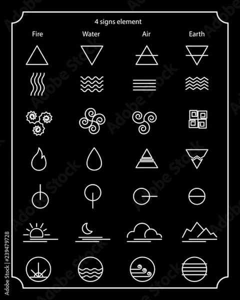 Fototapeta Element znaku natury, znaki ognia, znaki wodne, znaki powietrzne, znaki ziemi, element projektu, alchemia, nowoczesny zestaw ikon, symboliczna natura