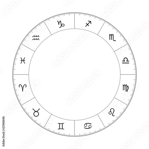 Obraz Zodiaque haute résolution