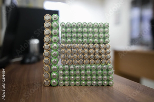 Fototapeta  AA batteries close up abstract color background