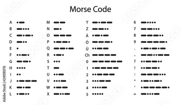 Obraz morse code