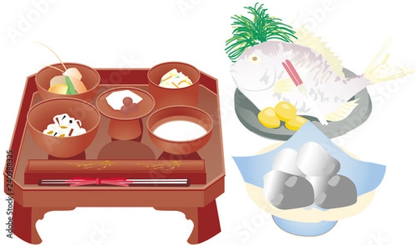 Obraz お食い初め