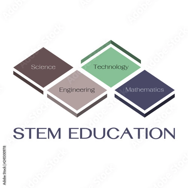 Obraz STEM Education Logo