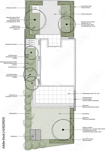 Obraz Planowanie ogrodu