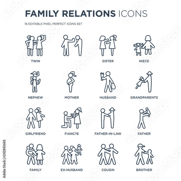 Obraz 16 linear family relations icons such as twin, , ex-husband, family, father, brother, nephew, girlfriend, husband modern with thin stroke, vector illustration, eps10, trendy line icon set.