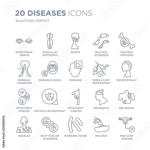 Fototapeta Collection of 20 Diseases linear icons such as Myasthenia gravis, Muscular dystrophy, Marburg fever, Mattticular syndrome line icons with thin line stroke, vector illustration of trendy icon set.