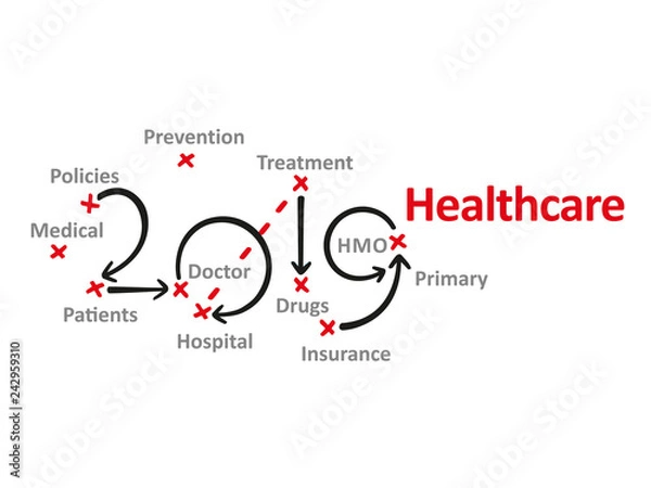Fototapeta Healthcare New Year 2019 word cloud red marks white background vector