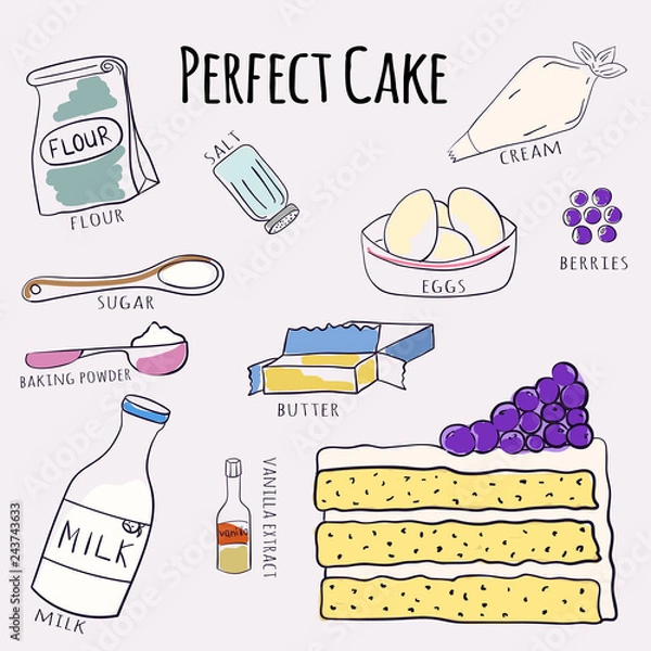 Fototapeta Vector hand drawn perfect cake recipe. Doodle illustration. Cake recipe in doodle style. Vector illustration.