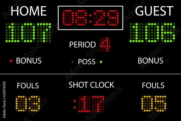 Obraz Tablica wyników koszykówki wektor