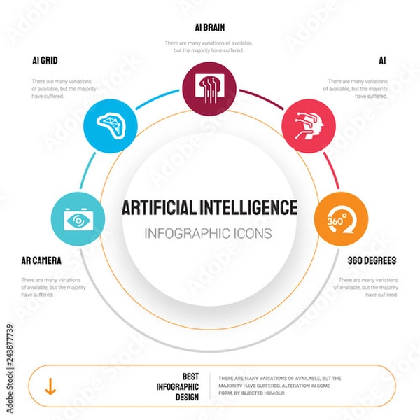 Fototapeta Abstract infographics of artificial intelligence template. Ar camera, AI grid, ai Brain, AI, 360 degrees icons can be used for workflow layout, diagram, business step options, banner, web design.