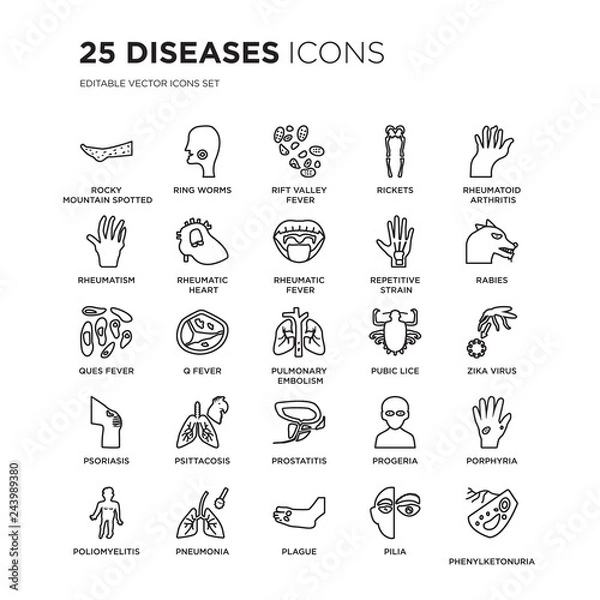 Fototapeta Set of 25 Diseases linear icons such as Rocky Mountain spotted fever, Ring worms, Rift Valley Rickets, vector illustration of trendy icon pack. Line icons with thin line stroke.
