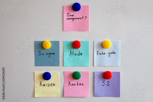 Obraz Lean manufacturing on the Japanese system, Toyota Production System on the color stickers with magnets. .