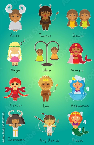 Obraz zodiac signs