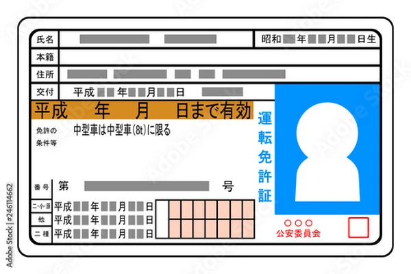 Obraz 運転免許証