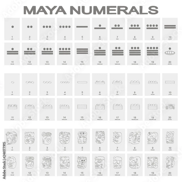Fototapeta vector icon set with Maya head numerals glyphs for your design