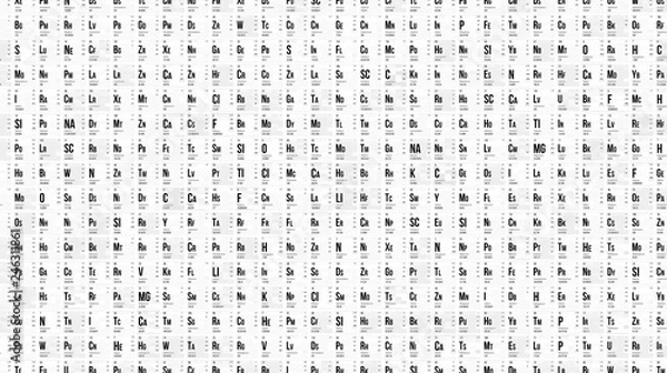 Fototapeta Periodic Table Of Elements Background