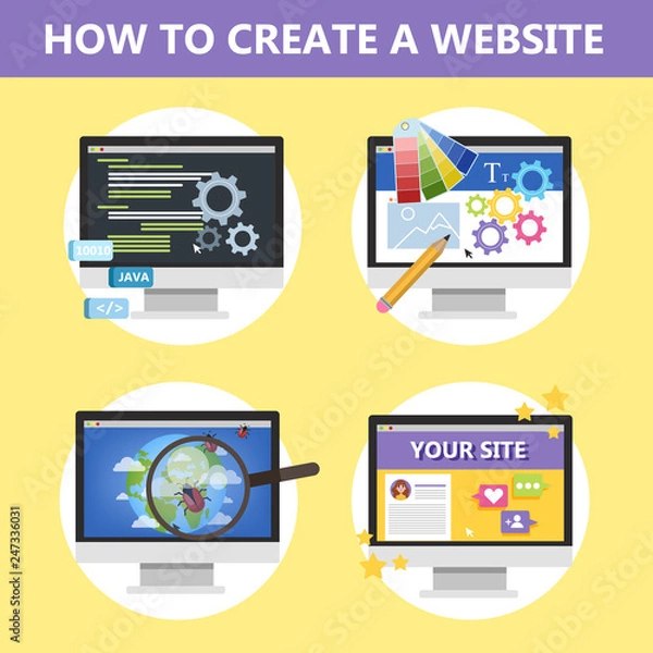 Obraz How to make a website on the computer
