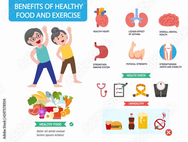 Fototapeta Benefits of healthy food and exercise infographics.vector illustration.