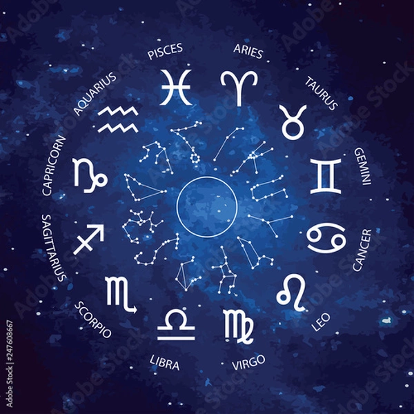 Obraz Vector. Graphic astrology set on the starry sky cosmic background. A simple geometric representation of the zodiac sign for horoscope with titles, line art isolated illustration