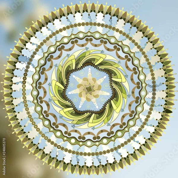 Obraz personality structure