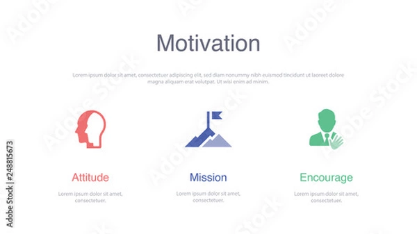 Fototapeta MOTIVATION BANNER CONCEPT