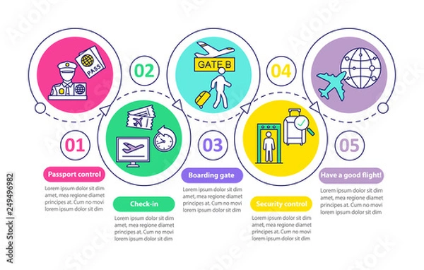 Fototapeta Airport security vector infographic template