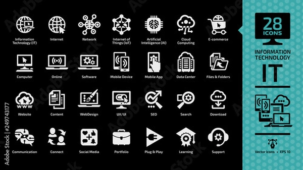 Obraz Ikona glifu technologii informacyjnej ustawiona na czarnym tle z systemem sieci IT, internetem rzeczy, sztuczną inteligencją, przetwarzaniem w chmurze, handlem elektronicznym, technologią komputerową i symbolami komunikacji.