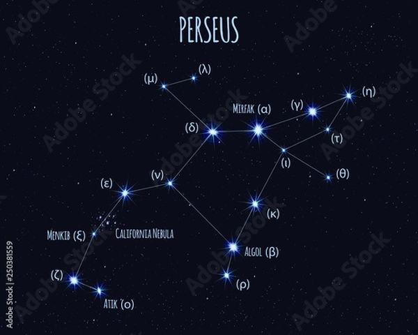 Obraz Konstelacja Perseusza, ilustracji wektorowych z nazwami podstawowych gwiazd na tle rozgwieżdżonego nieba