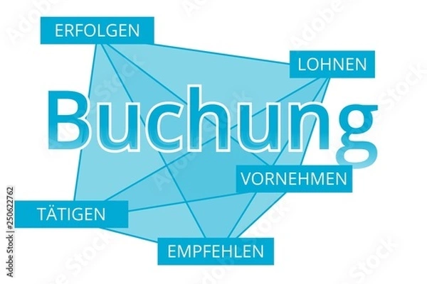 Obraz Buchung - Begriffe verbinden, Farbe blau