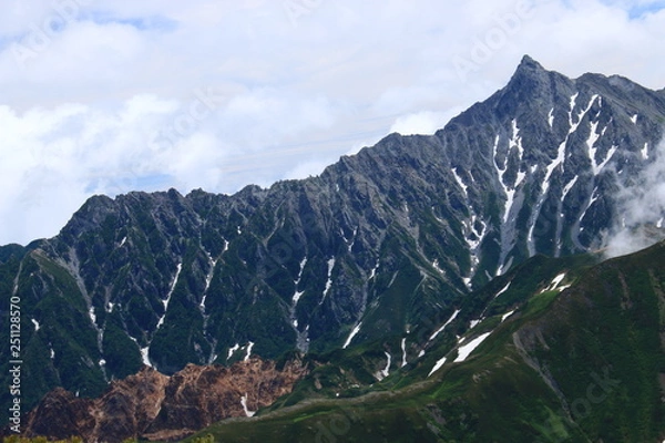 Obraz 北アルプス三俣蓮華岳山頂からの景色　槍ヶ岳　北鎌尾根