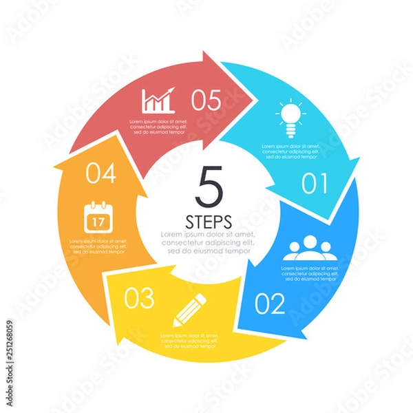 Fototapeta Vector circle chart infographic template with arrow for cycle diagram, graph, web design. Business concept with 5 steps or options. Abstract background.