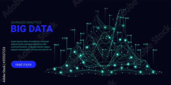 Obraz Big Data Analysis Visualization. Landing Page.