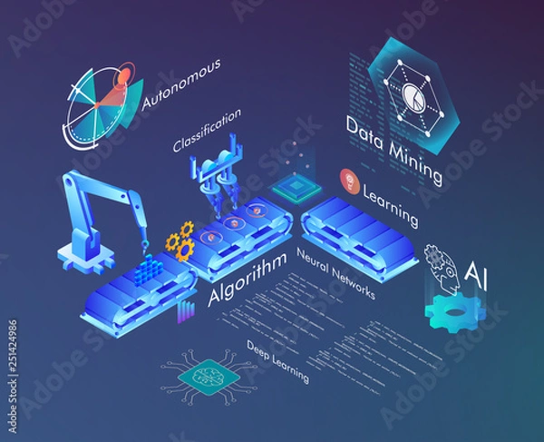 Obraz Machine learning, Ai, Data mining, algorithm, algorithm, neural network, deep learning and autonomous. isometric vector concept