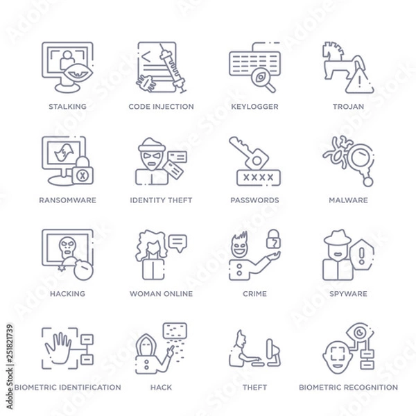 Fototapeta set of 16 thin linear icons such as biometric recognition, theft, hack, biometric identification, spyware, crime, woman online from cyber collection on white background, outline sign icons or