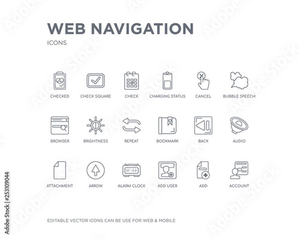 Fototapeta simple set of web navigation vector line icons. contains such icons as account, add, add user, alarm clock, arrow, attachment, audio, back, bookmark and more. editable pixel perfect.