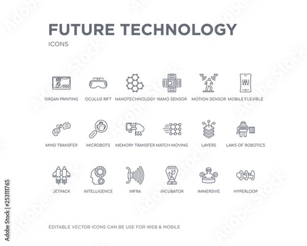 Obraz simple set of future technology vector line icons. contains such icons as hyperloop, immersive, incubator, infra, intelligence, jetpack, laws of robotics, layers, match moving and more. editable