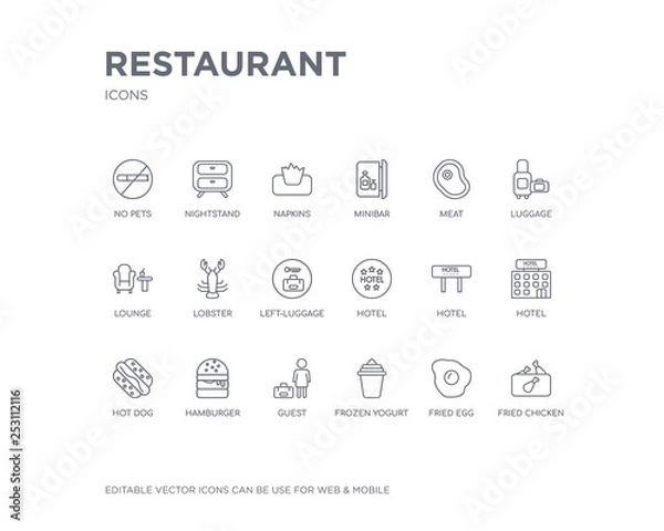 Fototapeta simple set of restaurant vector line icons. contains such icons as fried chicken, fried egg, frozen yogurt, guest, hamburger, hot dog, hotel, hotel, hotel and more. editable pixel perfect.
