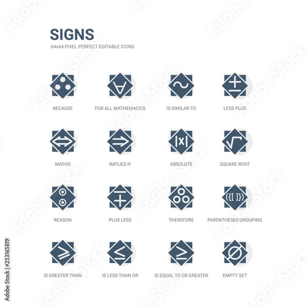 Obraz simple set of icons such as empty set, is equal to or greater than, is less than or equal to, is greater than or equal to, parentheses grouping, therefore, plus less, reason, square root, absolute.